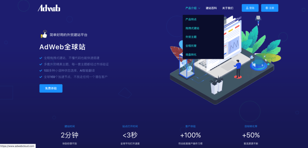 外贸网站建设平台——adweb全球站首页