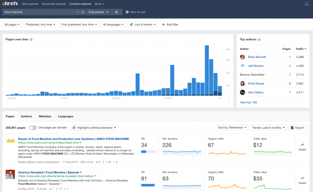 谷歌优化工具 ahrefs content explorer 内容