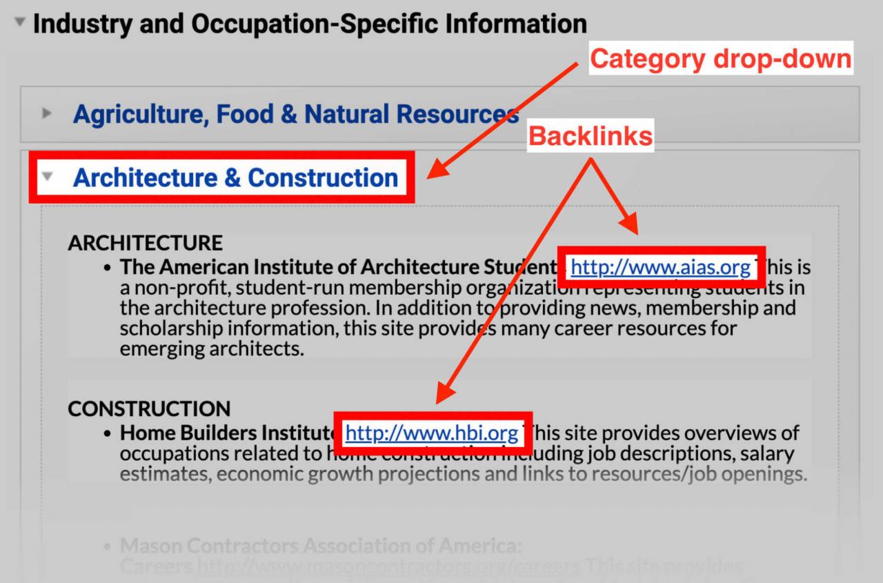 建筑和施工的资源页面