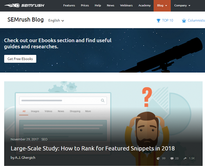 semrush-blog-article