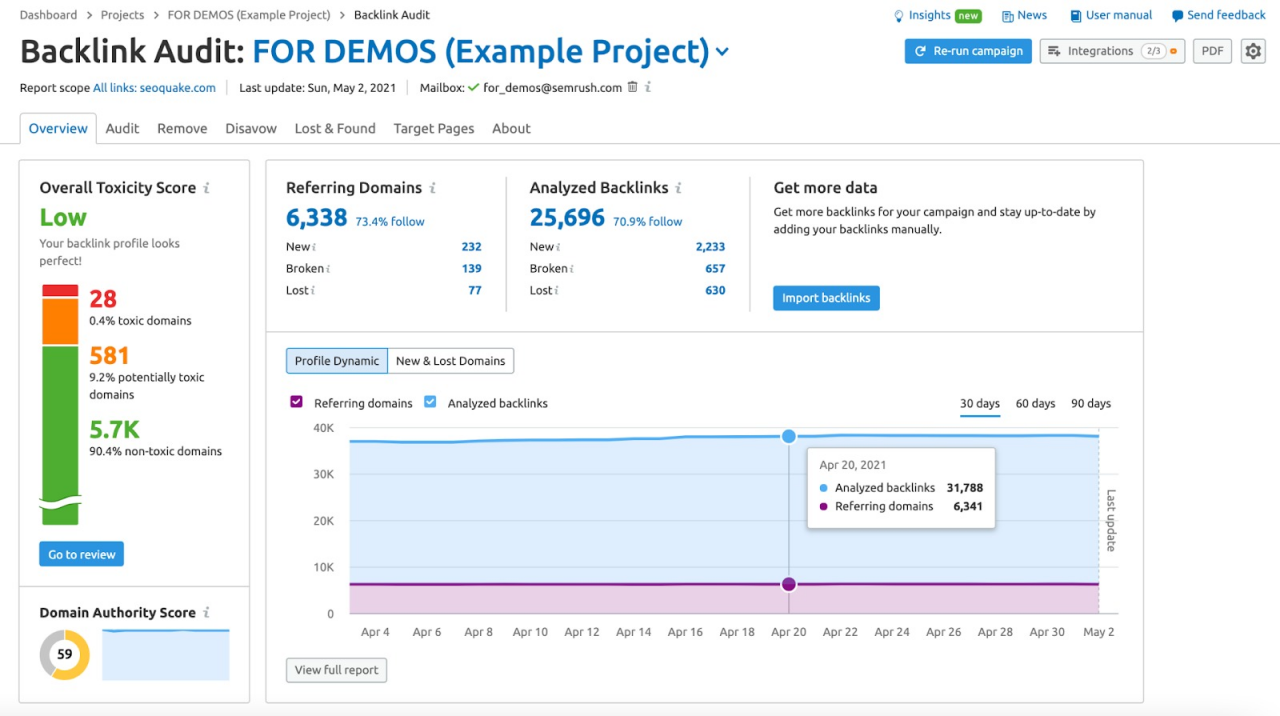 backlink audit overview page screenshot