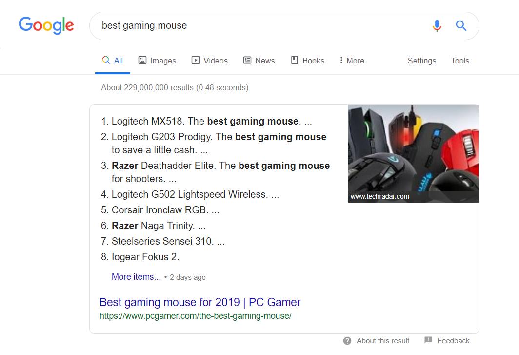 Google List Post