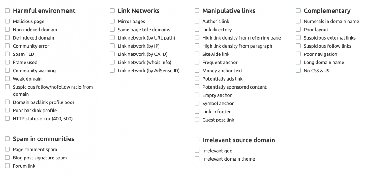 SEMrush Link Network Audit