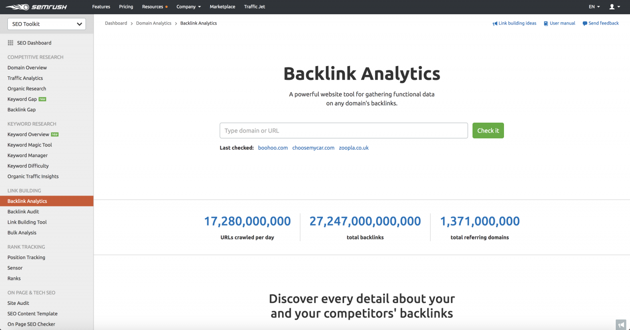 SEMrush Backlink Analytics