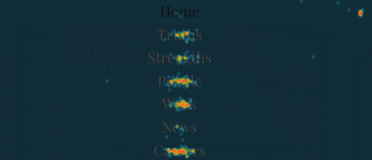 Visualize User Interaction With A Heatmap