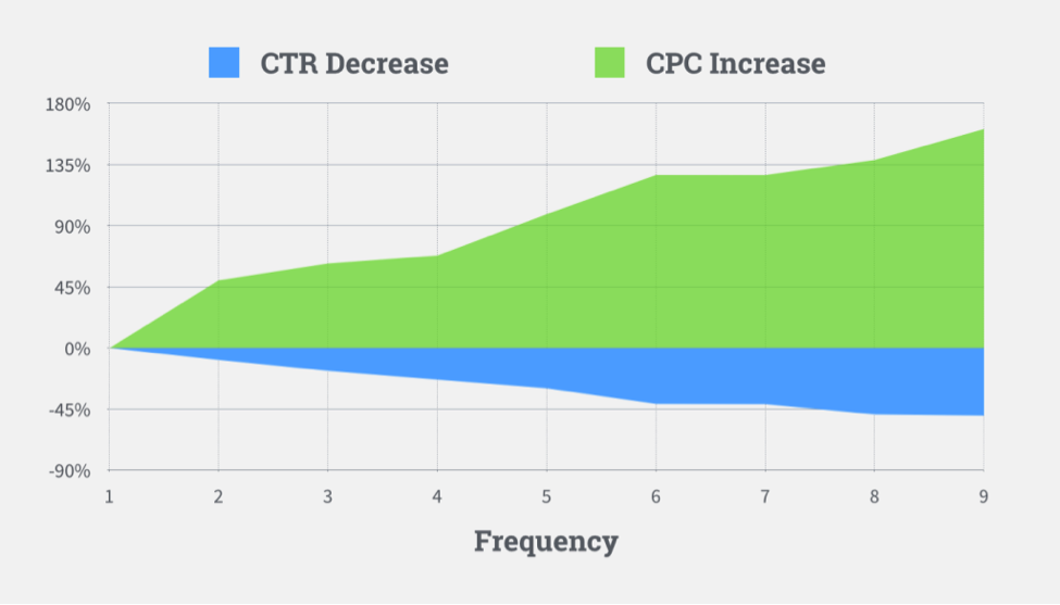 ctr.png