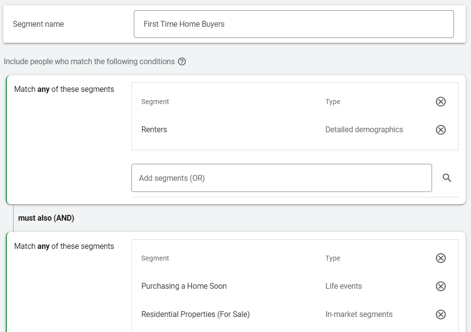 Custom real estate audience to target first time home buyers in Google.