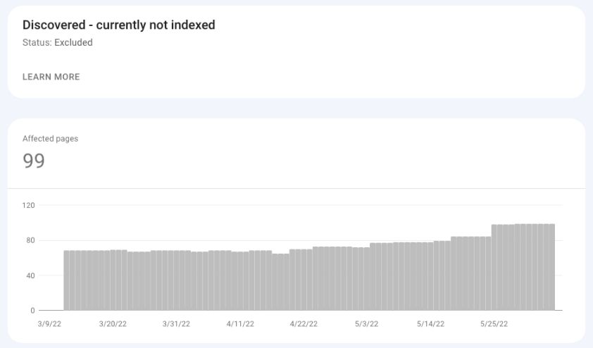 Google Search Console 发现当前未编入索引