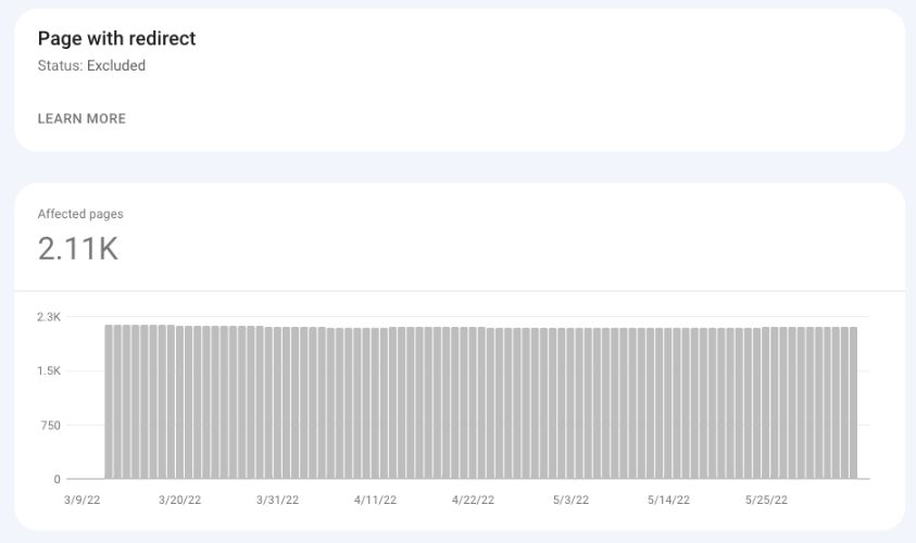Google Search Console 中带有重定向的页面