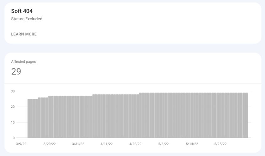 Soft 404 in Google Search Console