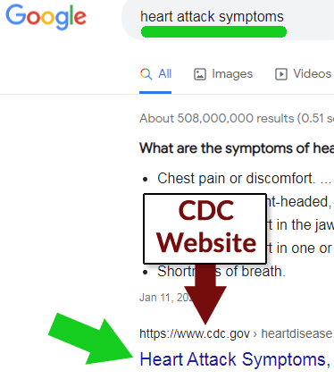心脏病发作症状的 SERP