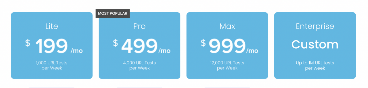 SEORadar pricing models