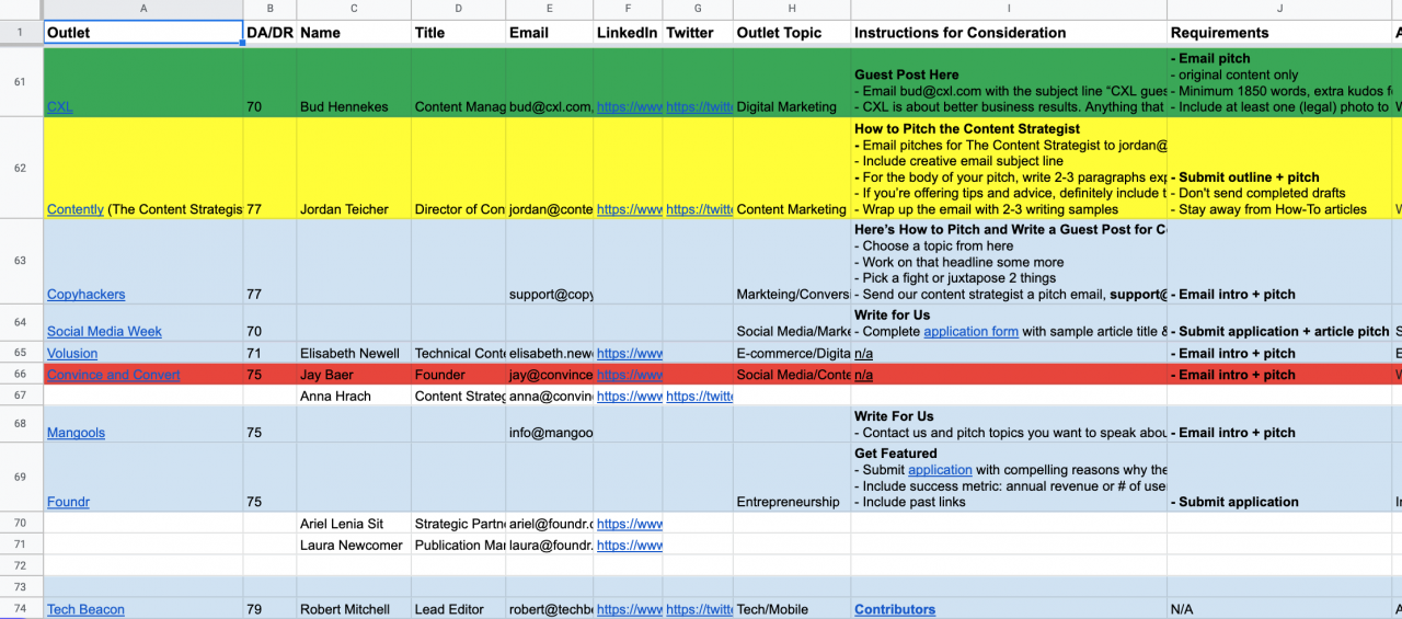 Google Sheets