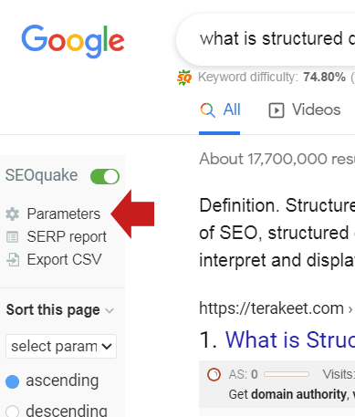 SEOquake Parameters