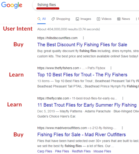 Screenshot of Google search results for the keyword phrase Fishing Flies.