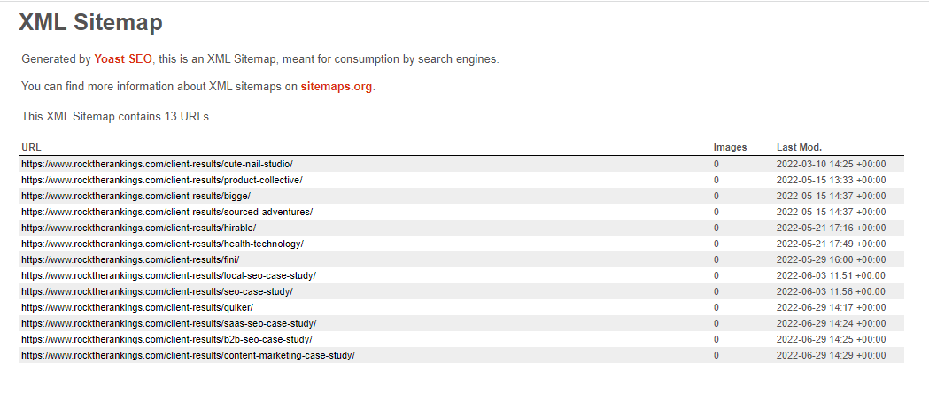 Rock The Rankings 网站地图