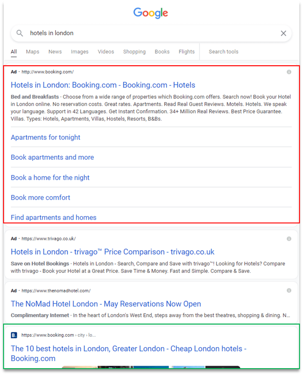 搜索查询示例，其中网站在 SERP 上的 SEA 和谷歌 SEO 位置上都显眼可见。
