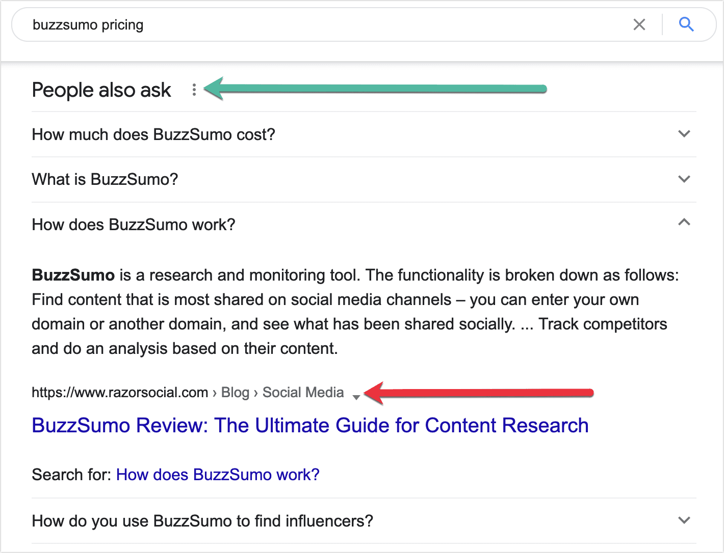 搜索查询“Buzzsumo 定价”的 People Also Ask 建议框的屏幕截图。