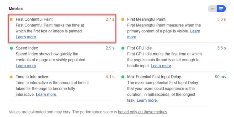 Google Lighthouse 中的网站性能数据。