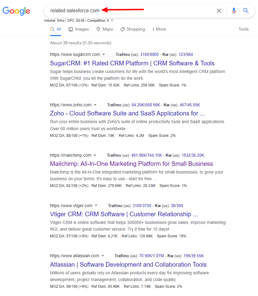 相关搜索结果：salesforce.com
